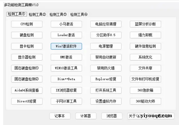 解决99%的电脑问题 多功能检测工具箱V1.0-益友小站
