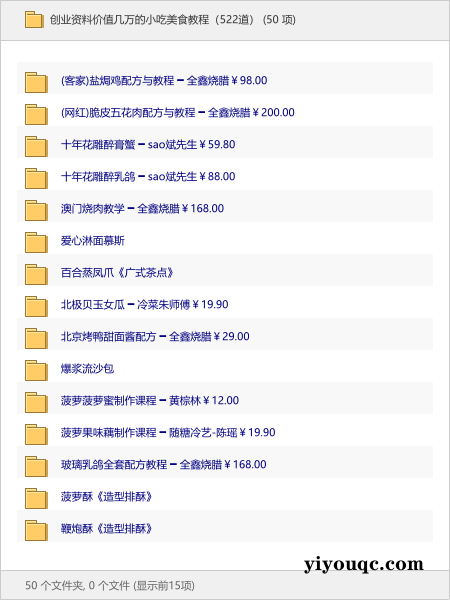创业资料价值几万的小吃美食教程（522道）-益友小站
