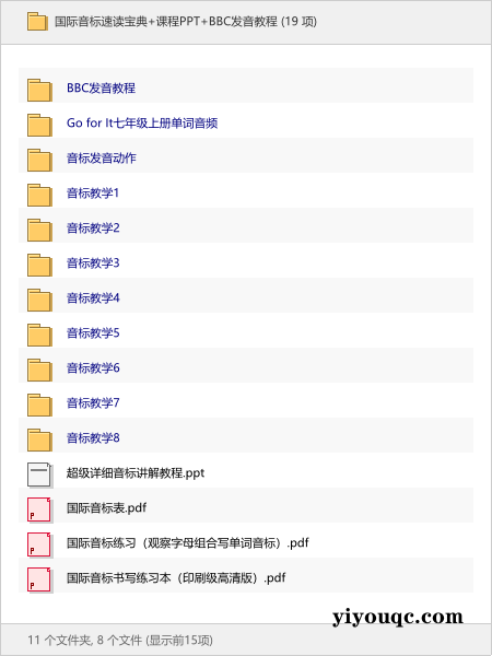 国际音标速读宝典+课程PPT+BBC发音教程-益友小站