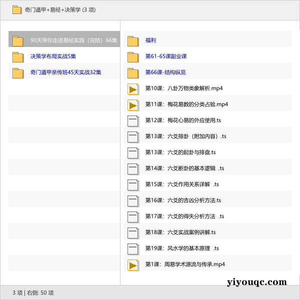 奇门遁甲+易经+决策学-益友小站