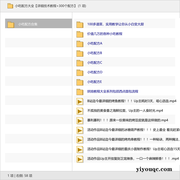 小吃配方大全【详细技术教程+300个配方】-益友小站
