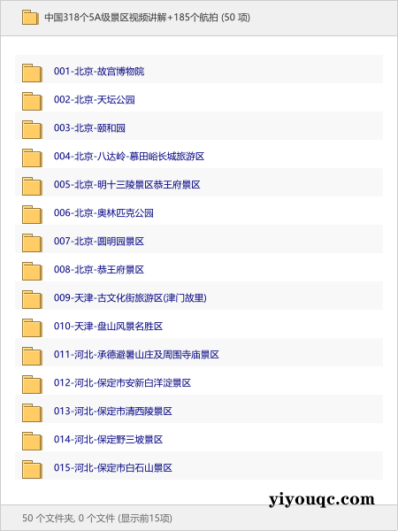 中国318个5A级景区视频讲解+185个航拍-益友小站