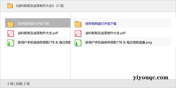 《卤料配制及卤菜制作大全》-益友小站
