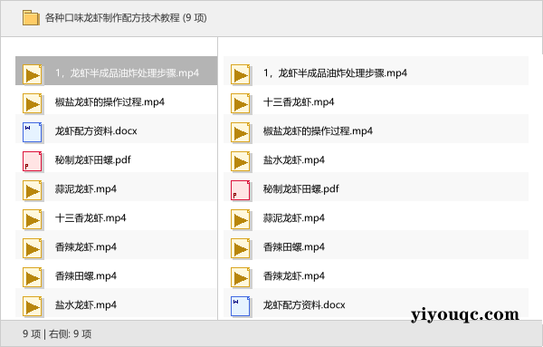 各种口味龙虾制作配方技术教程-益友小站