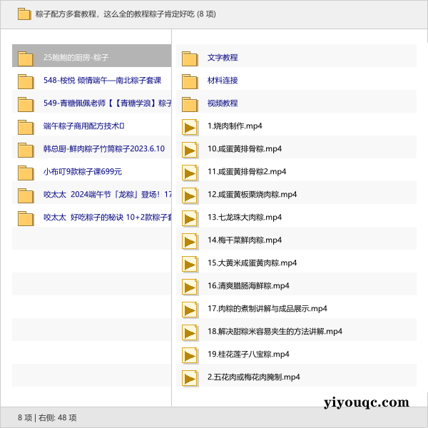 粽子配方多套教程,这么全的教程粽子肯定好吃-益友小站