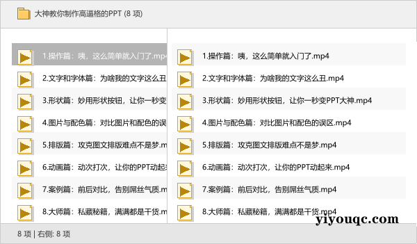 大神教你制作高逼格的PPT-益友小站