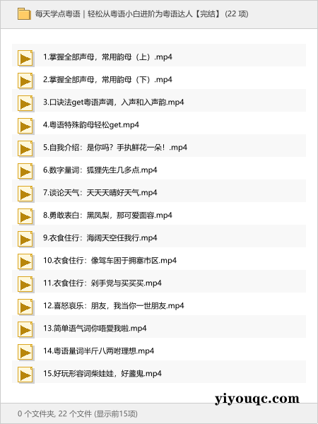 每天学点粤语｜轻松从粤语小白进阶为粤语达人【完结】-益友小站
