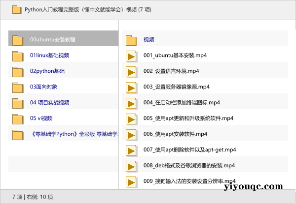 Python入门教程完整版（懂中文就能学会）视频-益友小站