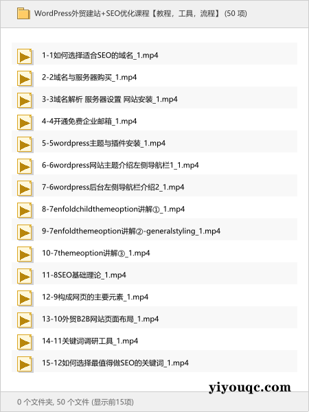 WordPress外贸建站+SEO优化课程【教程,工具,流程】-益友小站