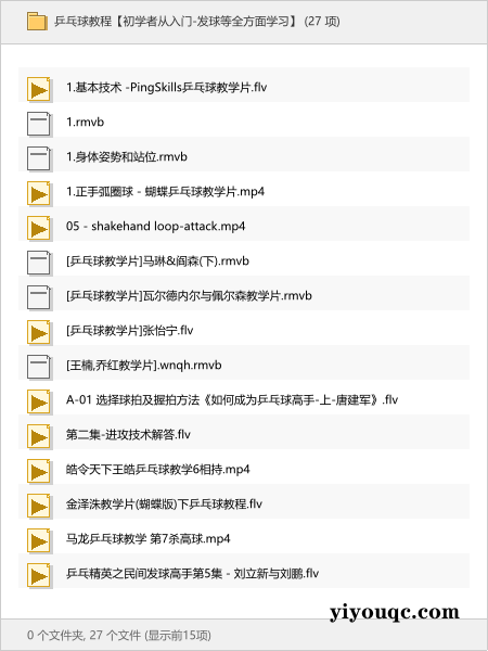 乒乓球教程【初学者从入门-发球等全方面学习】-益友小站