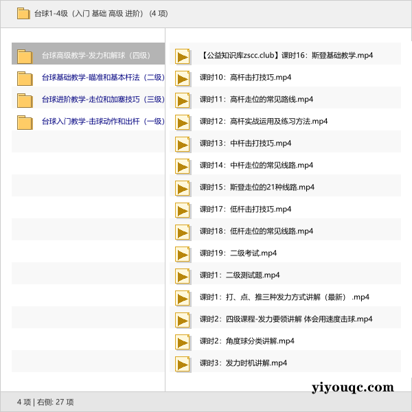 台球1-4级（入门 基础 高级 进阶）-益友小站