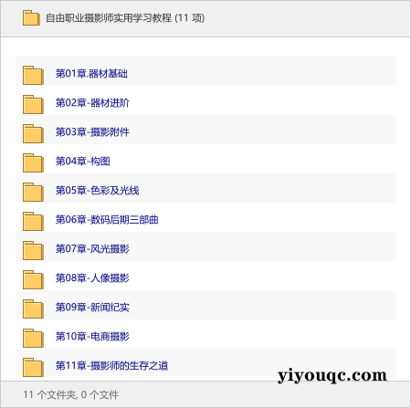 自由职业摄影师实用学习教程-益友小站