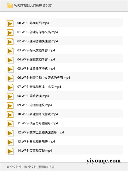 WPS零基础入门教程-益友小站