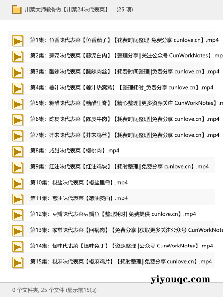 川菜大师教你做【川菜24味代表菜】！-益友小站