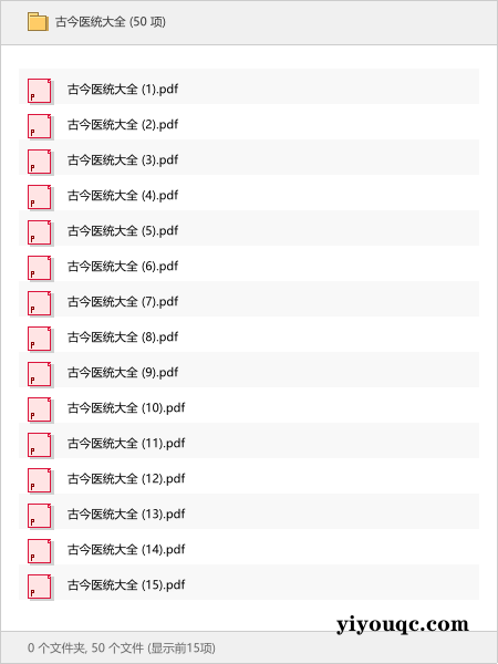 古今医统大全-益友小站
