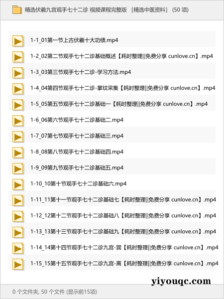精选伏羲九宫观手七十二诊 视频课程完整版 ［精选中医资料］-益友小站