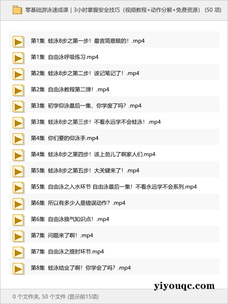 零基础游泳速成课|3小时掌握安全技巧(视频教程+动作分解)-益友小站