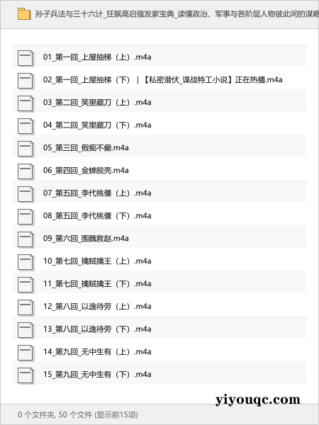 孙子兵法与三十六计,读懂政治、军事与各阶层人物彼此间的谋略智慧与博弈-益友小站