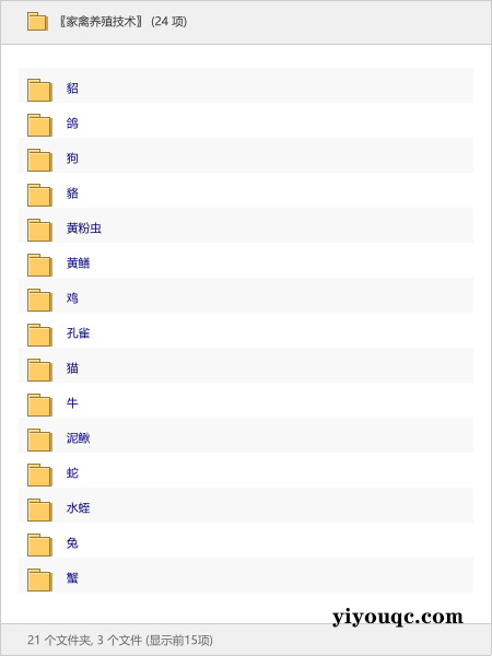〖家禽养殖技术〗-益友小站