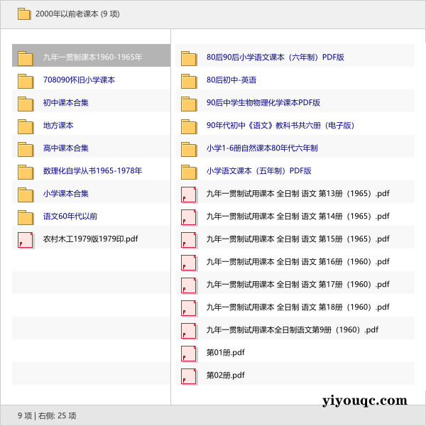 2000年以前的老课本-益友小站