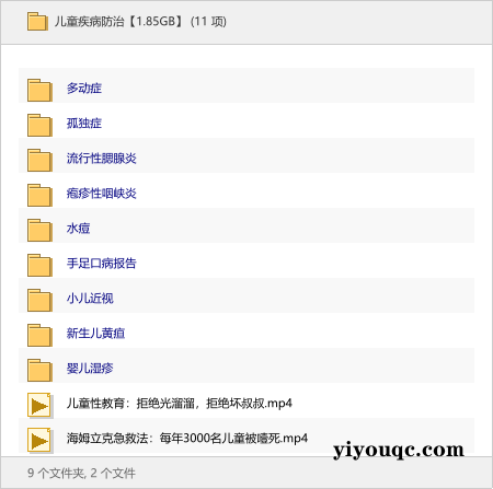 儿童疾病防治【1.85GB】-益友小站
