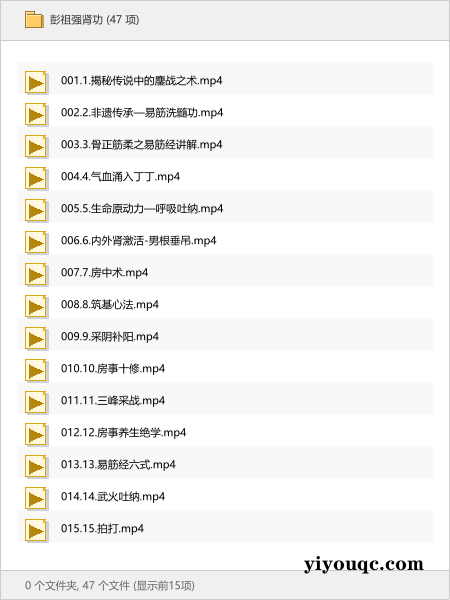 彭祖强肾功-益友小站