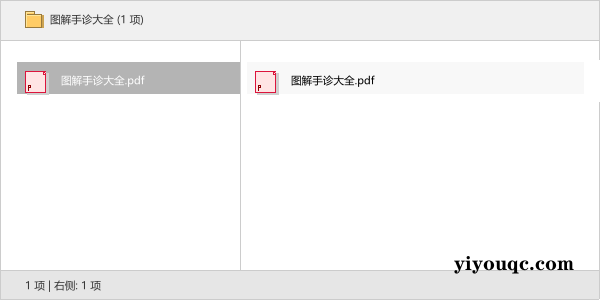 图解手诊大全-益友小站