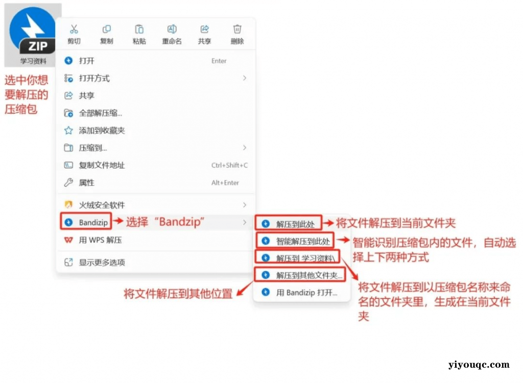 图片[5]-新手必看：资源搜索、下载、解压及杀软关闭全指南-益友小站