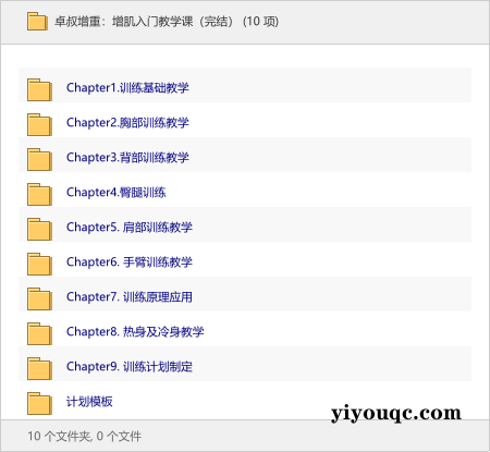 卓叔增重:增肌入门教学课(完结)-益友小站