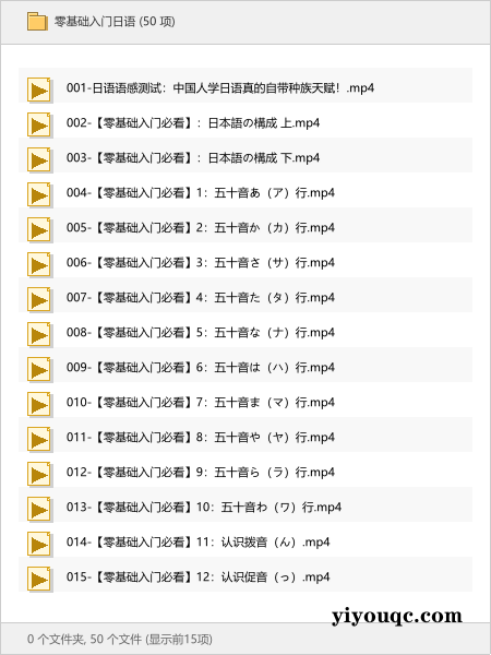 零基础入门日语-益友小站