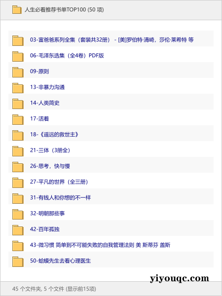 人生必看推荐书单TOP100-益友小站
