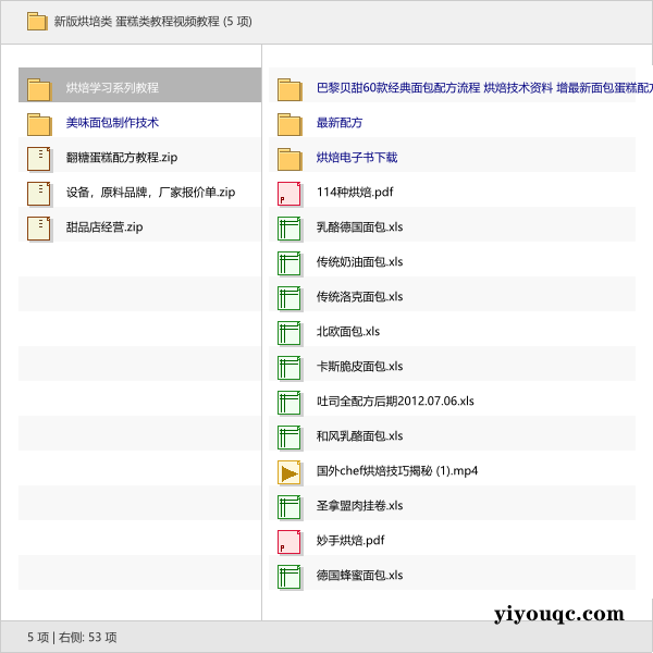 新版烘培类 蛋糕类教程视频教程-益友小站