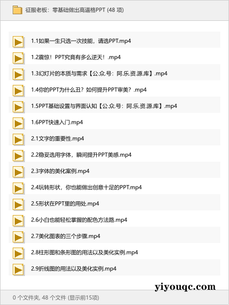 征服老板:零基础做出高逼格PPT-益友小站
