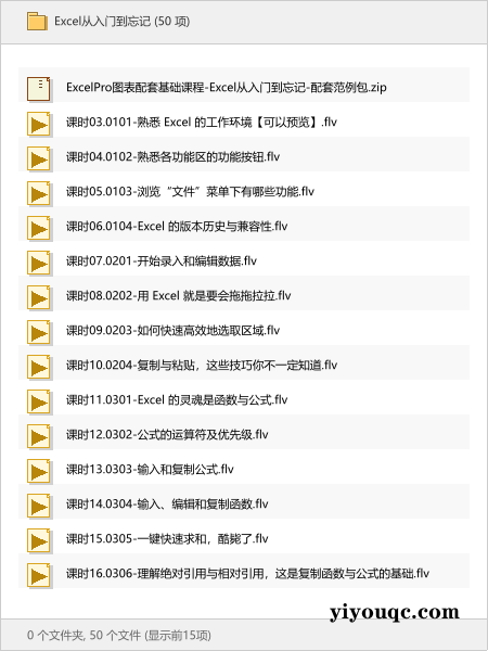 Excel从入门到忘记-益友小站