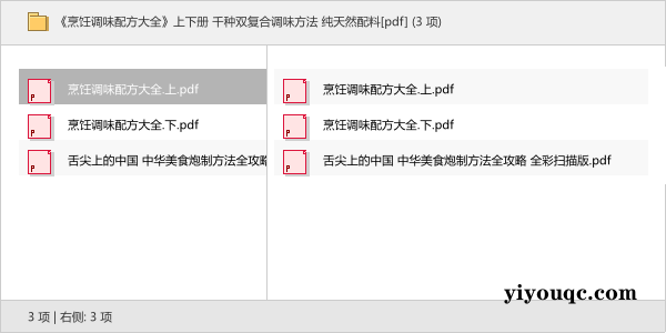 《烹饪调味配方大全》上下册 千种双复合调味方法 纯天然配料[pdf]-益友小站