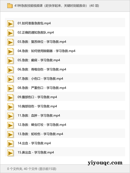 41种急救技能视频课（赶快学起来，关键时刻能救命）-益友小站