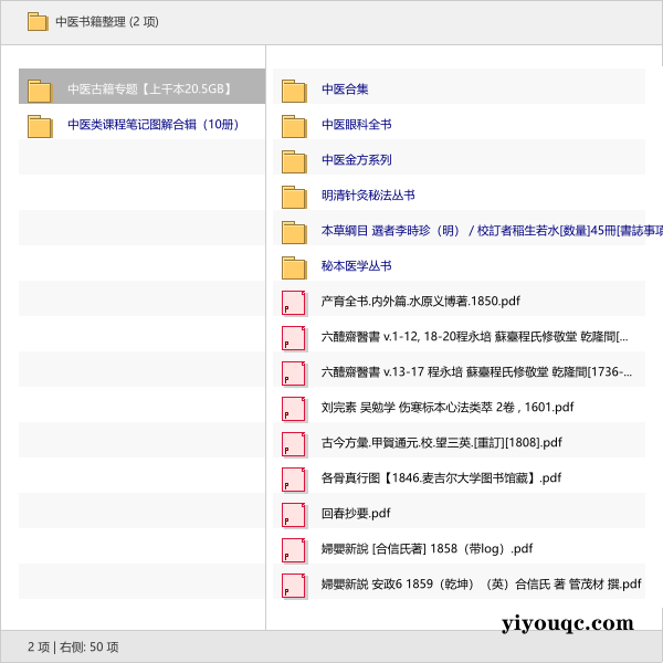 中医书籍整理-益友小站