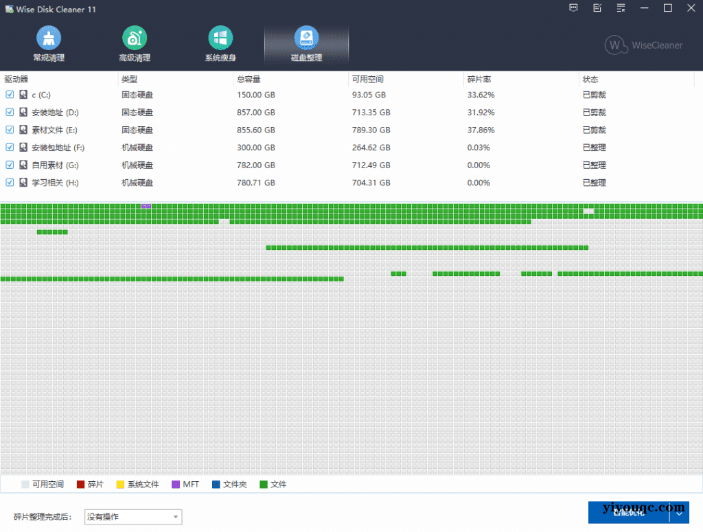 图片[2]-Win系统磁盘有救了！C盘垃圾清理神器，支持一键清理，小白也能轻松使用，绿色版本 Wise Disk Cleaner-益友小站