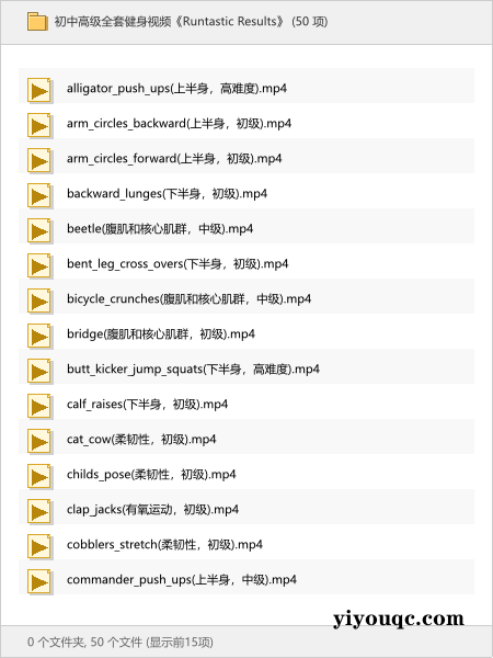 初中高级全套健身视频《Runtastic Results》-益友小站