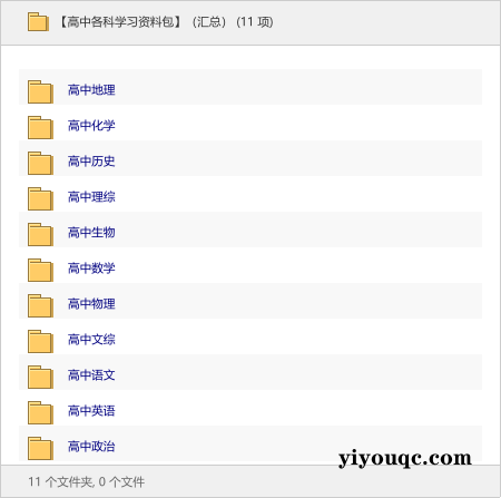高中各科学习资料包（汇总）-益友小站