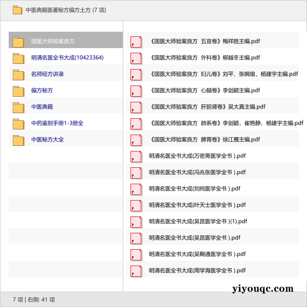 中医典籍医著秘方偏方土方-益友小站