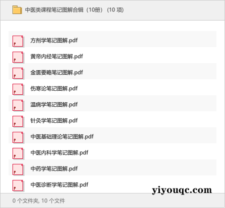 中医类课程笔记图解合辑（10册）-益友小站