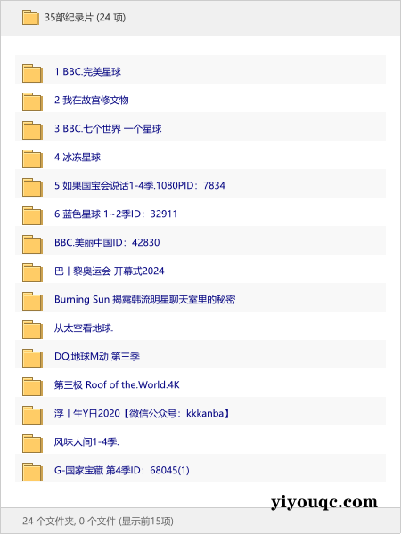 35部纪录片-益友小站