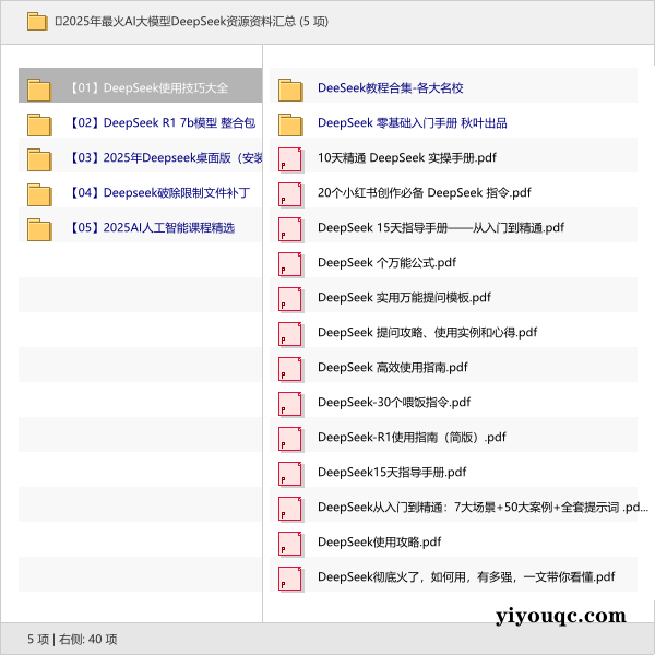 2025年最火AI大模型DeepSeek资源资料汇总-益友小站