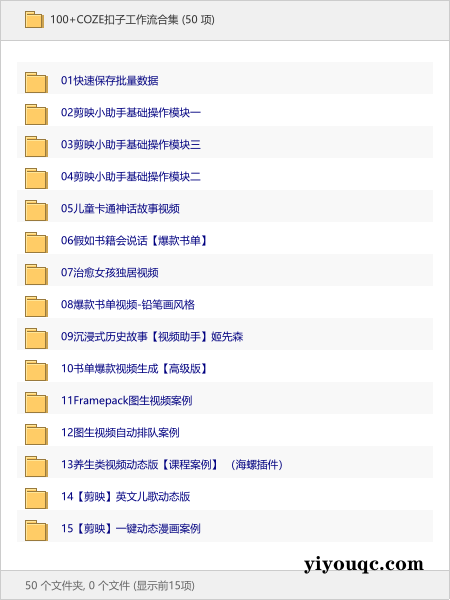 100+COZE扣子工作流合集-益友小站