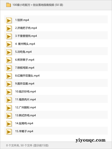 100套小吃配方＋创业落地指南视频-益友小站