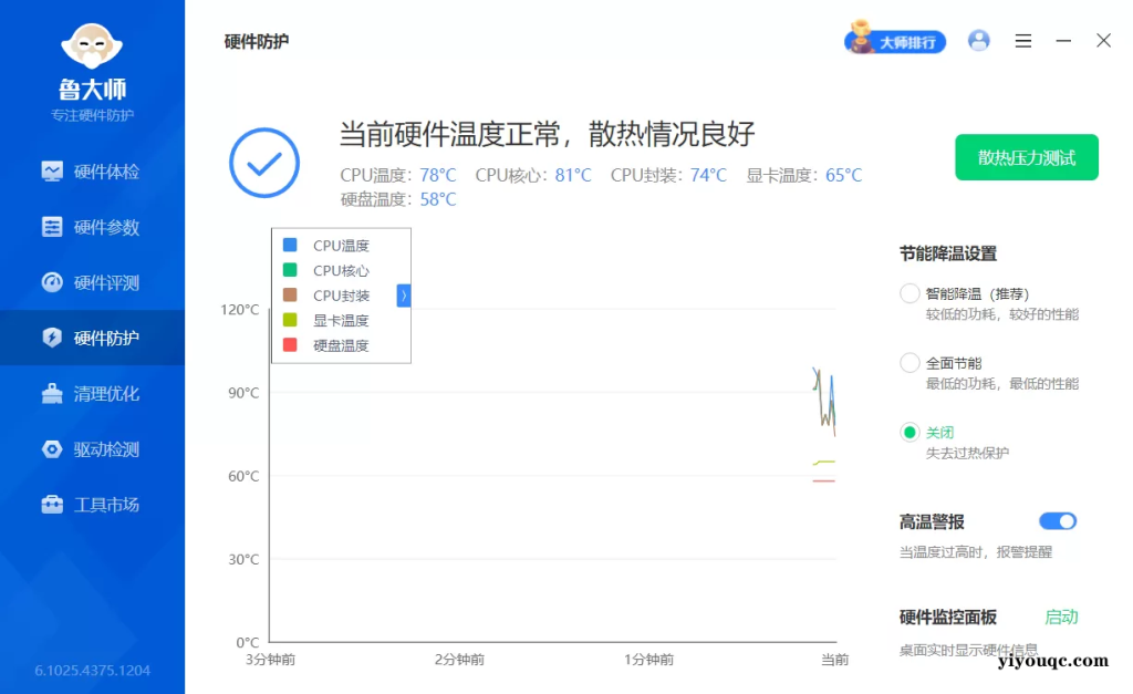 鲁大师精简绿色版：30秒极速体检+硬件真伪鉴别+系统一键优化的纯净电脑管家-益友小站