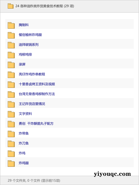 24 各种油炸类炸货美食技术教程-益友小站