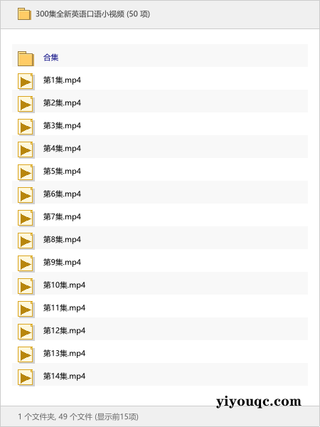 300集全新英语口语小视频-益友小站