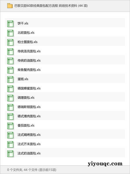 巴黎贝甜60款经典面包配方流程 烘焙技术资料-益友小站